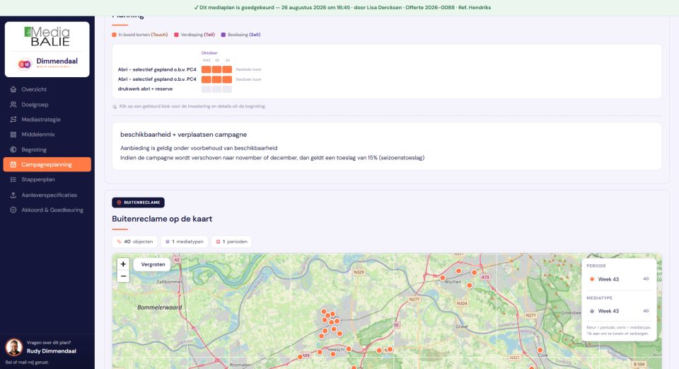 Het campagnedashboard met bereik, budget en prestaties per kanaal